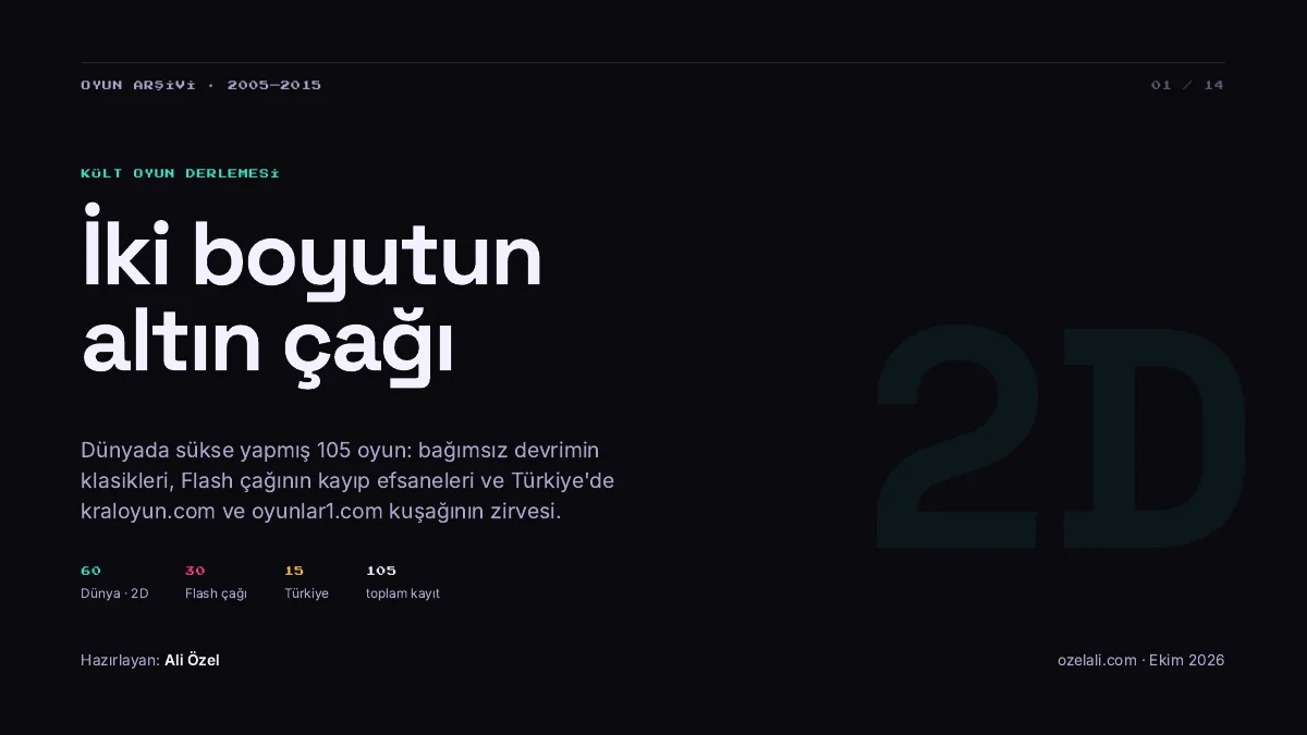 Slayt 1 / 14: İki boyutun altın çağı